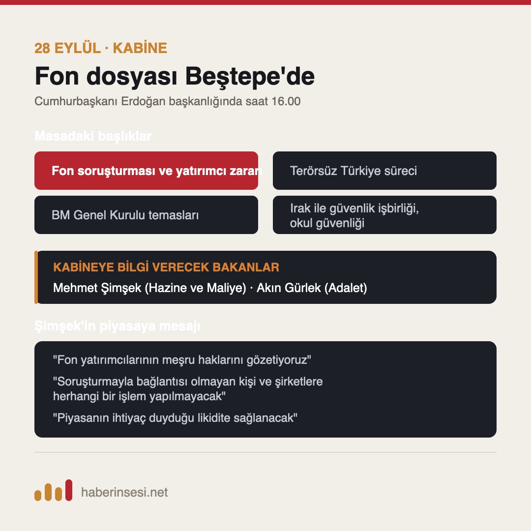 Kabine toplantısının gündem başlıkları